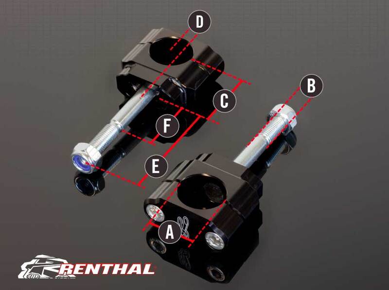 Pontets de guidon RENTHAL 36Tech Ø36mm Fatbar®36 KTM/Husqvarna