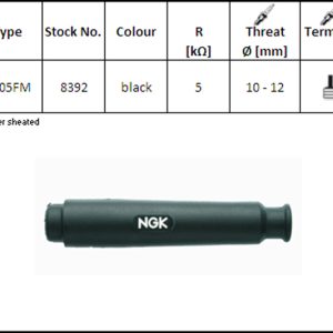 Anti-parasite NGK Rouge – SD05FM-R