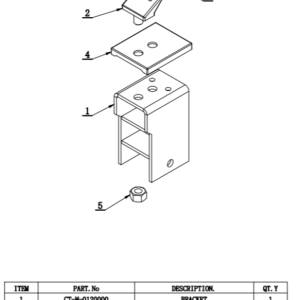 Ensemble de serrage BIHR